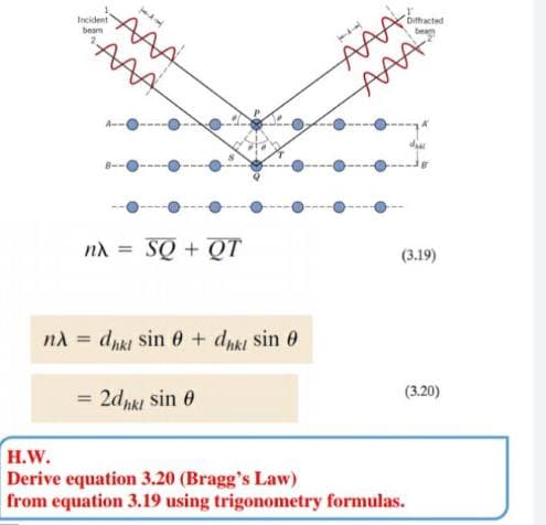 Incident
nA =
SQ + QT
(3.19)
na = dnki sin 0+ dnki sin 0
(3.20)
= 2drki sin 0
H.W.
Derive equation 3.20 (Bragg's Law)
from equation 3.19 using trigonometry formulas.
