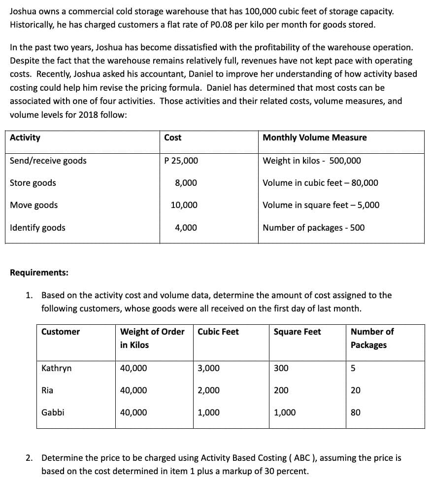 Joshua owns a commercial cold storage warehouse that has 100,000 cubic feet of storage capacity.
Historically, he has charged customers a flat rate of PO.08 per kilo per month for goods stored.
In the past two years, Joshua has become dissatisfied with the profitability of the warehouse operation.
Despite the fact that the warehouse remains relatively full, revenues have not kept pace with operating
costs. Recently, Joshua asked his accountant, Daniel to improve her understanding of how activity based
costing could help him revise the pricing formula. Daniel has determined that most costs can be
associated with one of four activities. Those activities and their related costs, volume measures, and
volume levels for 2018 follow:
Activity
Cost
Monthly Volume Measure
Send/receive goods
P 25,000
Weight in kilos - 500,000
Store goods
8,000
Volume in cubic feet - 80,000
Move goods
10,000
Volume in square feet - 5,000
Identify goods
4,000
Number of packages 500
Requirements:
1. Based on the activity cost and volume data, determine the amount of cost assigned to the
following customers, whose goods were all received on the first day of last month.
Customer
Weight of Order
Cubic Feet
Square Feet
Number of
in Kilos
Packages
Kathryn
40,000
3,000
300
Ria
40,000
2,000
200
20
Gabbi
40,000
1,000
1,000
80
2. Determine the price to be charged using Activity Based Costing ( ABC ), assuming the price is
based on the cost determined in item 1 plus a markup of 30 percent.
