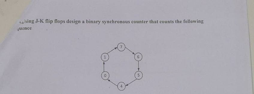 Using J-K flip flops design a binary synchronous counter that counts the following
quence