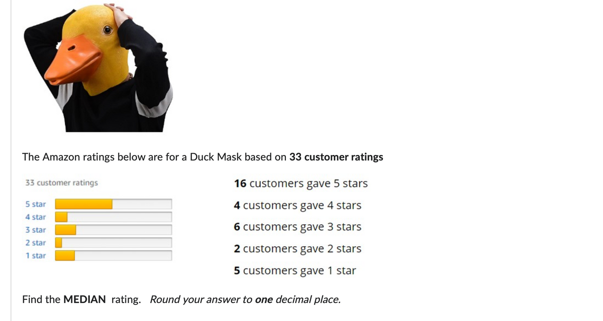 The Amazon ratings below are for a Duck Mask based on 33 customer ratings
33 customer ratings
5 star
16 customers gave 5 stars
4 star
3 star
2 star
1 star
4 customers gave 4 stars
6 customers gave 3 stars
2 customers gave 2 stars
5 customers gave 1 star
Find the MEDIAN rating. Round your answer to one decimal place.