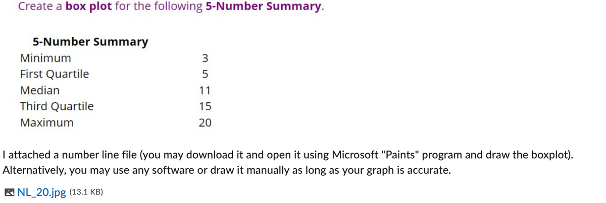 Create a box plot for the following 5-Number Summary.
5-Number Summary
Minimum
First Quartile
Median
Third Quartile
Maximum
35752
20
11
15
I attached a number line file (you may download it and open it using Microsoft "Paints" program and draw the boxplot).
Alternatively, you may use any software or draw it manually as long as your graph is accurate.
NL_20.jpg (13.1 KB)