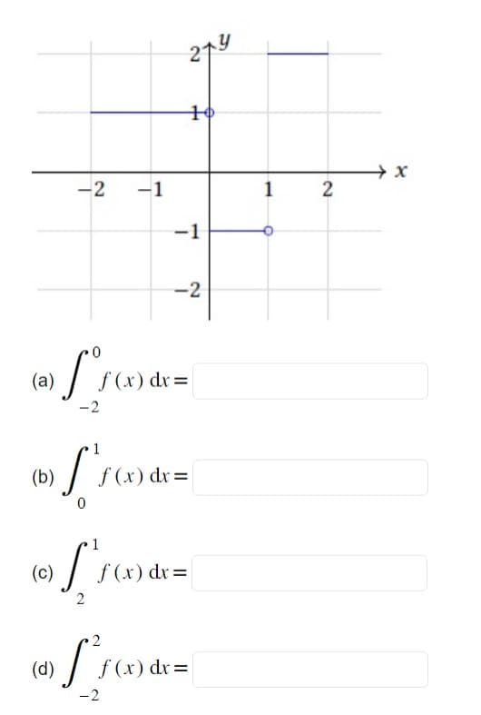 (b)
(c)
-2 -1
0
(a) [f(x) dx =
-2
(d)
0
1
fr (x)
-1
1
f(x) dx =
2
offe
-2
-2
10
f(x) dx =
f(x) dx =
1
2