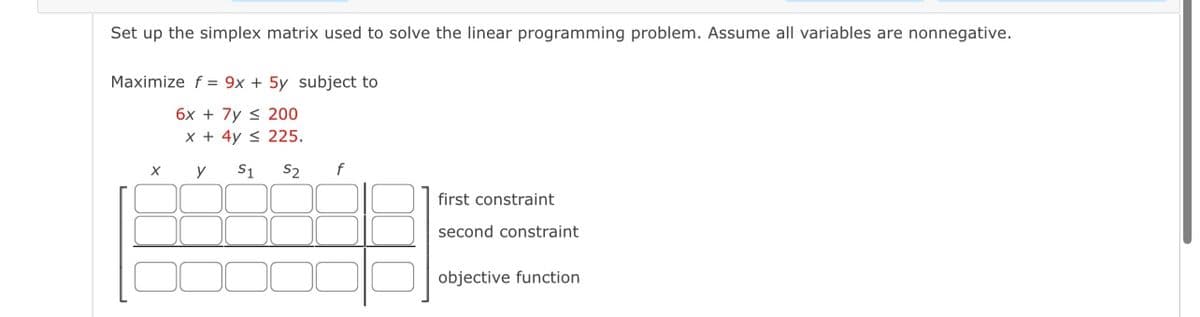 Set up the simplex matrix used to solve the linear programming problem. Assume all variables are nonnegative.
Maximize f = 9x + 5y subject to
6x + 7y ≤ 200
x + 4y ≤ 225.
y S1
S2
X
f
first constraint
second constraint
objective function