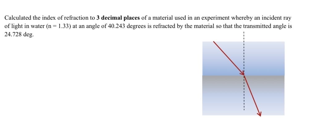 Calculated the index of refraction to 3 decimal places of a material used in an experiment whereby an incident ray
of light in water (n = 1.33) at an angle of 40.243 degrees is refracted by the material so that the transmitted angle is
24.728 deg.