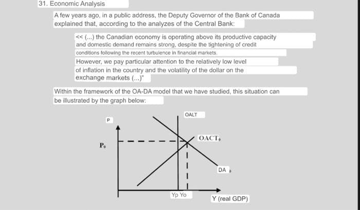 31. Economic Analysis
A few years ago, in a public address, the Deputy Governor of the Bank of Canada
explained that, according to the analyzes of the Central Bank:
<< (...) the Canadian economy is operating above its productive capacity
and domestic demand remains strong, despite the tightening of credit
conditions following the recent turbulence in financial markets.
However, we pay particular attention to the relatively low level
of inflation in the country and the volatility of the dollar on the
exchange markets (...)"
Within the framework of the OA-DA model that we have studied, this situation can
be illustrated by the graph below:
P.
OALT
Yp Yo
OACT,
DA
Y (real GDP)
