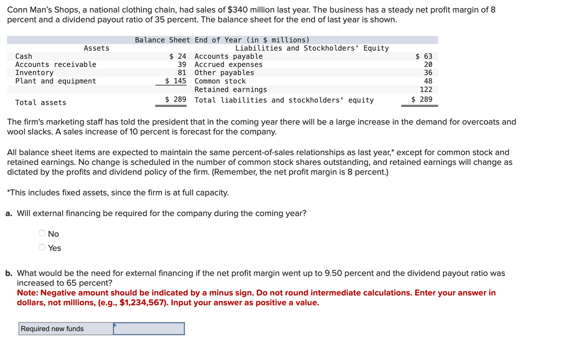 Conn Man's Shops, a national clothing chain, had sales of $340 million last year. The business has a steady net profit margin of 8
percent and a dividend payout ratio of 35 percent. The balance sheet for the end of last year is shown.
Cash
Accounts receivable
Inventory
Plant and equipment
Total assets
Assets
Balance Sheet End of Year (in $ millions)
$ 24
39
81
$145
$289
Required new funds
Liabilities and Stockholders' Equity
Accounts payable
Accrued expenses
Other payables
Common stock
Retained earnings
Total liabilities and stockholders' equity
$ 63
20
36
48
122
$289
The firm's marketing staff has told the president that in the coming year there will be a large increase in the demand for overcoats and
wool slacks. A sales increase of 10 percent is forecast for the company.
All balance sheet items are expected to maintain the same percent-of-sales relationships as last year,* except for common stock and
retained earnings. No change is scheduled in the number of common stock shares outstanding, and retained earnings will change as
dictated by the profits and dividend policy of the firm. (Remember, the net profit margin is 8 percent.)
*This includes fixed assets, since the firm is at full capacity.
a. Will external financing be required for the company during the coming year?
No
Yes
b. What would be the need for external financing if the net profit margin went up to 9.50 percent and the dividend payout ratio was
increased to 65 percent?
Note: Negative amount should be indicated by a minus sign. Do not round intermediate calculations. Enter your answer in
dollars, not millions, (e.g., $1,234,567). Input your answer as positive a value.