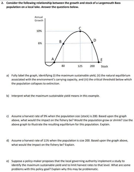 2. Consider the following relationship between the growth and stock of a Largemouth Bass
population on a local lake. Answer the questions below.
Annual
Growth
10%
6%
A
B
80
C
D
E
125 200 Stock
a) Fully label the graph, identifying (i) the maximum sustainable yield, (ii) the natural equilibrium
associated with the environment's carrying capacity, and (iii) the critical threshold below which
the population collapses to extinction.
b) Interpret what the maximum sustainable yield means in this example.
c) Assume a harvest rate of 9% when the population size (stock) is 200. Based upon the graph
above, what would the impact on the fishery be? Would the population grow or shrink? Use the
above graph to illustrate the resulting equilibrium for this population. Explain.
d) Assume a harvest rate of 11% when the population is size 200. Based upon the graph above,
what would the impact on the fishery be? Explain.
e) Suppose a policy-maker proposes that the local governing authority implement a study to
identify the maximum sustainable yield and to limit harvest rates to that level. What are some
problems with this policy goal? Explain why this may be problematic.