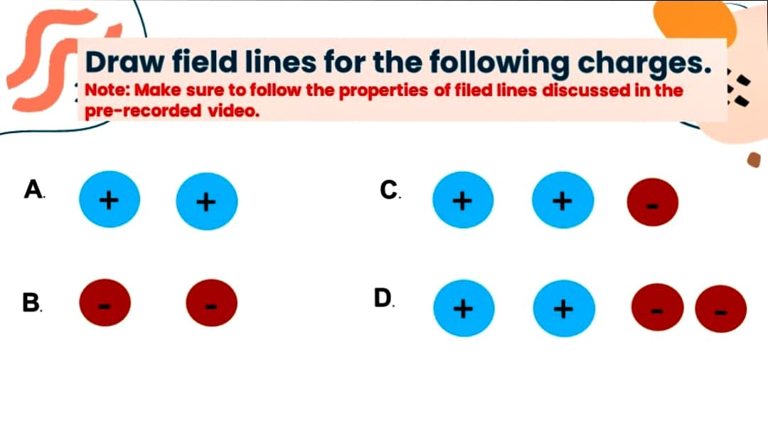 ) pe-recorded video.
Draw field lines for the following charges.
Note: Make sure to follow the properties of filed lines discussed in the
pre-recorded video.
A.
C.
+
+
+
B.
D.
+
