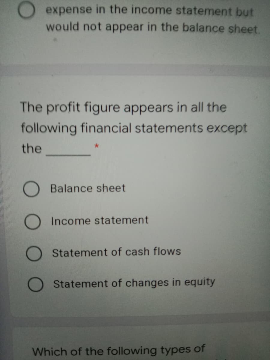 expense in the income statement but
would not appear in the balance sheet.
The profit figure appears in all the
following financial statements except
the
Balance sheet
O Income statement
Statement of cash flows
Statement of changes in equity
Which of the following types of
