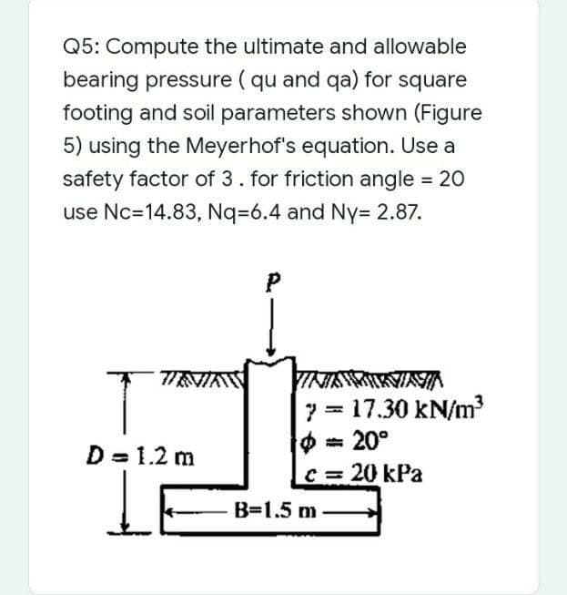 Q5: Compute the ultimate and allowable
bearing pressure (qu and qa) for square
footing and soil parameters shown (Figure
5) using the Meyerhof's equation. Use a
safety factor of 3. for friction angle = 20
use Nc=14.83, Nq-6.4 and Ny= 2.87.
P
TINNA
VINININIA
7 = 17.30 kN/m³
= 20°
c = 20 kPa
D = 1.2 m
L
B=1.5 m