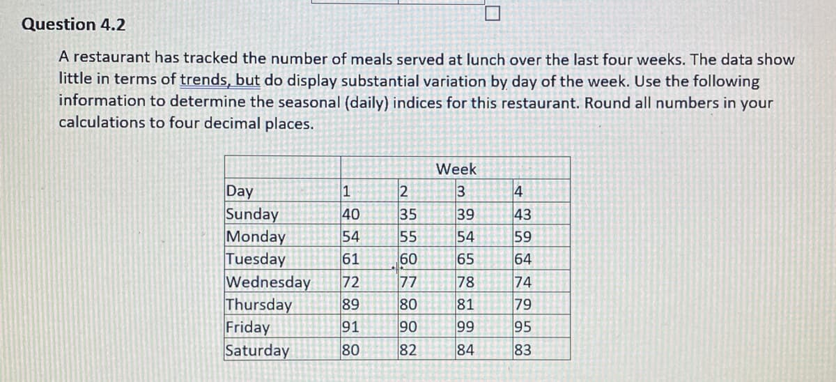 Question 4.2
A restaurant has tracked the number of meals served at lunch over the last four weeks. The data show
little in terms of trends, but do display substantial variation by day of the week. Use the following
information to determine the seasonal (daily) indices for this restaurant. Round all numbers in your
calculations to four decimal places.
Week
Day
Sunday
Monday
Tuesday
Wednesday
Thursday
Friday
Saturday
1
3
4
40
35
39
43
54
55
54
59
61
60
65
64
72
77
78
74
89
80
81
79
91
90
99
95
80
82
84
83
