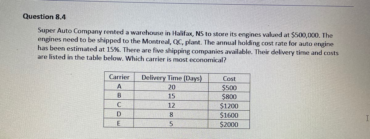 Question 8.4
Super Auto Company rented a warehouse in Halifax, NS to store its engines valued at $500,000. The
engines need to be shipped to the Montreal, QC, plant. The annual holding cost rate for auto engine
has been estimated at 15%. There are five shipping companies available. Their delivery time and costs
are listed in the table below. Which carrier is most economical?
Carrier
Delivery Time (Days)
Cost
20
$500
$800
В
15
12
$1200
8.
$1600
E
$2000
