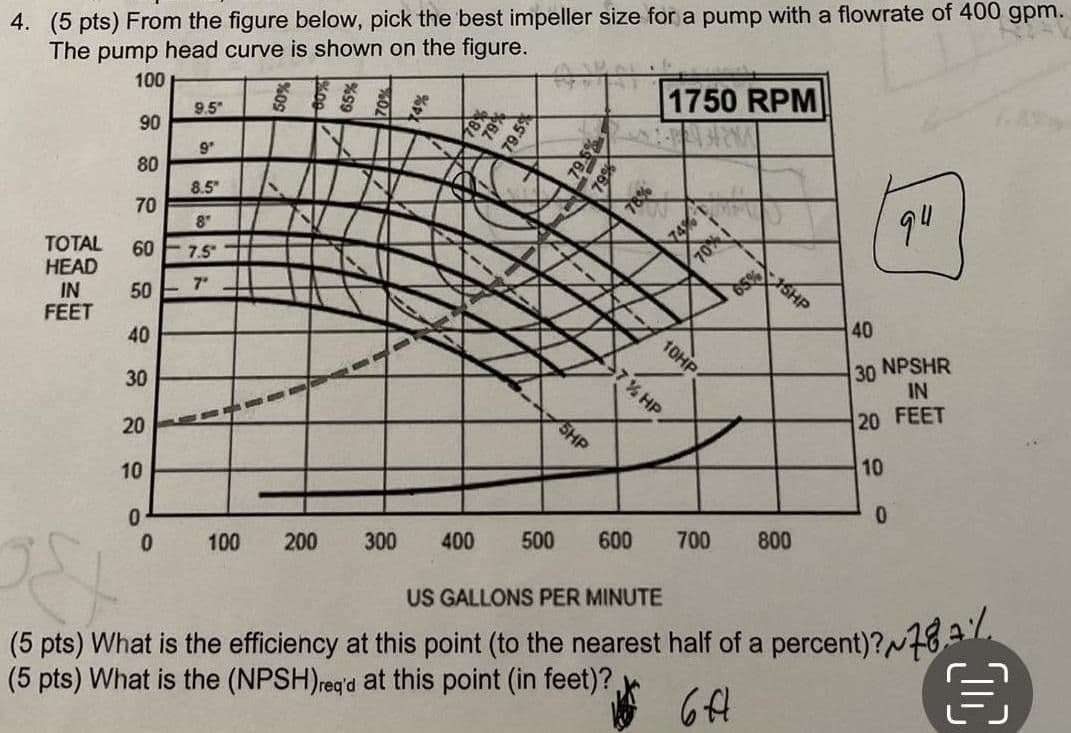 4. (5 pts) From the figure below, pick the best impeller size for a pump with a flowrate of 400 gpm.
The pump head curve is shown on the figure.
कि ल
100
1750 RPM
9.5
90
9
80
79
8.5"
70
74%
70
8"
TOTAL
HEAD
IN
FEET
60
7.5
SHP
50 - 7
40
40
10HP
NPSHR
30
IN
30
HP
20
20 FEET
10
10
0.
100
200
300
400
500
600
700
800
US GALLONS PER MINUTE
(5 pts) What is the efficiency at this point (to the nearest half of a percent)?78.97.
(5 pts) What is the (NPSH)req'd at this point (in feet)?
79.5
SHP
