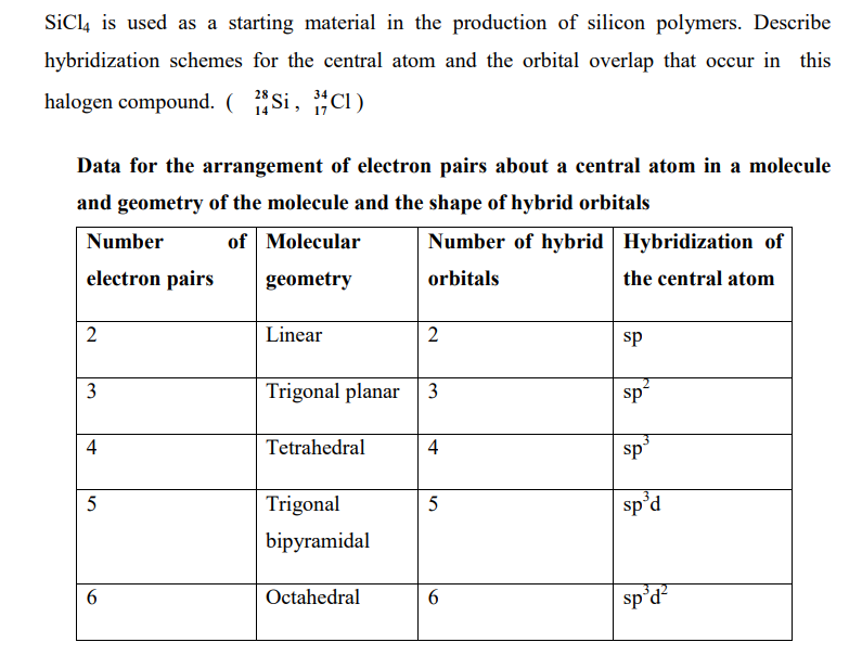 SiCl, is used as a starting material in the production of silicon polymers. Describe
hybridization schemes for the central atom and the orbital overlap that occur in this
halogen compound. ( Si, #Cl)
14
Data for the arrangement of electron pairs about a central atom in a molecule
and geometry of the molecule and the shape of hybrid orbitals
Number
of Molecular
Number of hybrid Hybridization of
electron pairs
geometry
orbitals
the central atom
Linear
2
sp
Trigonal planar
3
sp
4
Tetrahedral
4
sp
5
Trigonal
5
sp'd
bipyramidal
Octahedral
6.
sp'd
2.
3.
