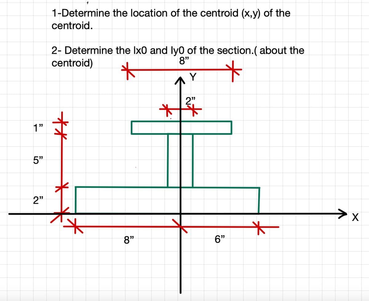 1"
5"
2"
1-Determine the location of the centroid (x,y) of the
centroid.
2- Determine the Ix0 and ly0 of the section.( about the
centroid)
8"
*
*
**
*
8"
Y
2"
**
6"
*
X