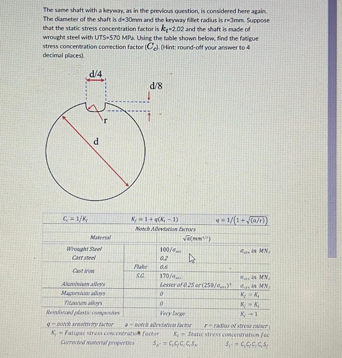 The same shaft with a keyway, as in the previous question, is considered here again.
The diameter of the shaft is d-30mm and the keyway fillet radius is r-3mm. Suppose
that the static stress concentration factor is k-2.02 and the shaft is made of
wrought steel with UTS-570 MPa. Using the table shown below, find the fatigue
stress concentration correction factor (C). (Hint: round-off your answer to 4
decimal places).
C₂ = 1/K
d/4
d
r
Material
Wrought Steel
Cast steel
d/8
K₂ = 1+q(K₁ - 1)
Notch Alleviation factors
Flake
S.G.
100/
0.2
0.6
KFatigue stress concentration factor
Corrected material properties
√a(mm)
Cast iron
Aluminium alloys
Magnesium alloys
0
Titanium alloys
0
Reinforced plastic composites
Very large
q-notch sensitivity factor a-notch alleviation factor
q=1/(1+√(a/r)
170/0
Lesser of 0.25 or (250/q)3
S=C₂C₂CCS,
Gues in MN,
in MN
Pue In MN,
K. =K,
K = K
K-1
r-radius of stress raiser
K-Static stress concentration fac
S=C.C.C.C.S.