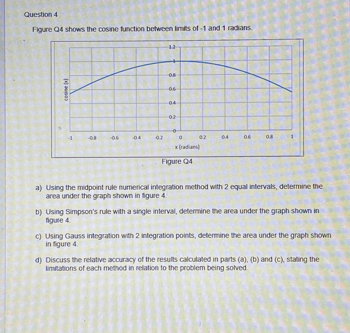 Question 4
Figure Q4 shows the cosine function between limits of -1 and 1 radians.
cosine (x)
-1
-0.8
-0.6
-0.4
-0.2
1.2
0.8
0.6
0.4
0.2
0
0
0.2
x (radians)
Figure Q4
0.4
0.6
0.8
1
a) Using the midpoint rule numerical integration method with 2 equal intervals, determine the
area under the graph shown in figure 4.
b) Using Simpson's rule with a single interval, determine the area under the graph shown in
figure 4.
c) Using Gauss integration with 2 integration points, determine the area under the graph shown
in figure 4.
d) Discuss the relative accuracy of the results calculated in parts (a), (b) and (c), stating the
limitations of each method in relation to the problem being solved.