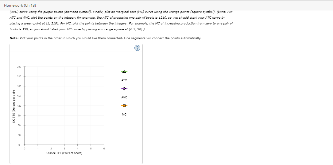 Homework (Ch 13)
(AVC) curve using the purple points (diamond symbol). Finally, plot its marginal cost (MC) curve using the orange points (square symbol). (Hint: For
ATC and AVC, plot the points on the integer; for example, the ATC of producing one pair of boots is $210, so you should start your ATC curve by
placing a green point at (1, 210). For MC, plot the points between the integers: For example, the MC of increasing production from zero to one pair of
boots is $90, so you should start your MC curve by placing an orange square at (0.5, 90).)
Note: Plot your points in the order in which you would like them connected. Line segments will connect the points automatically.
(?)
240
210
ATC
180
150
AVC
120
MC
90
60
30
QUANTITY (Pairs of boots)
COSTS (Dollars per pair)
