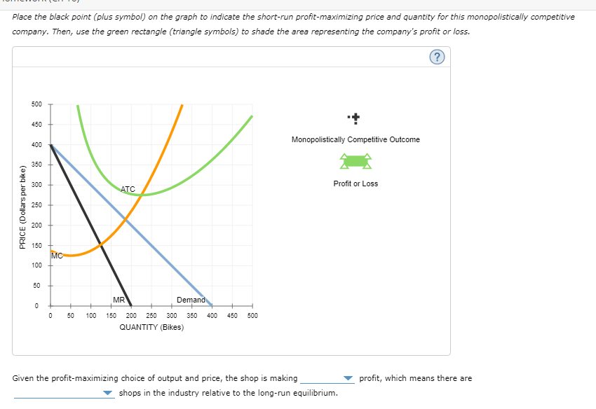 Place the black point (plus symbol) on the graph to indicate the short-run profit-maximizing price and quantity for this monopolistically competitive
company. Then, use the green rectangle (triangle symbols) to shade the area representing the company's profit or loss.
500
450
Monopolistically Competitive Outcome
400
350
300
Profit or Loss
ATC
250
200
150
MC
100
50
MR
Demand
0 50
100
150
200
250
300
350
400
450
500
QUANTITY (Bikes)
Given the profit-maximizing choice of output and price, the shop is making
profit, which means there are
shops in the industry relative to the long-run equilibrium.
PRICE (Dollars per bike)
