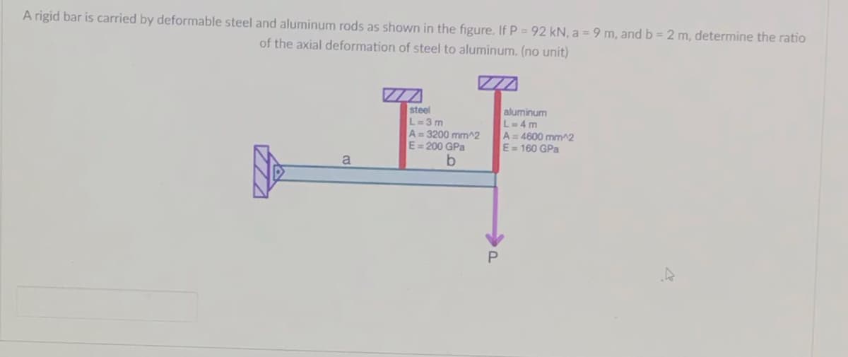 A rigid bar is carried by deformable steel and aluminum rods as shown in the figure. If P = 92 kN, a = 9 m, and b = 2 m, determine the ratio
of the axial deformation of steel to aluminum. (no unit)
$
steel
L=3m
H
E = 200 GPa
a
b
aluminum
L=4m
A = 3200 mm^2 A = 4600 mm^2
E=160 GPa
P