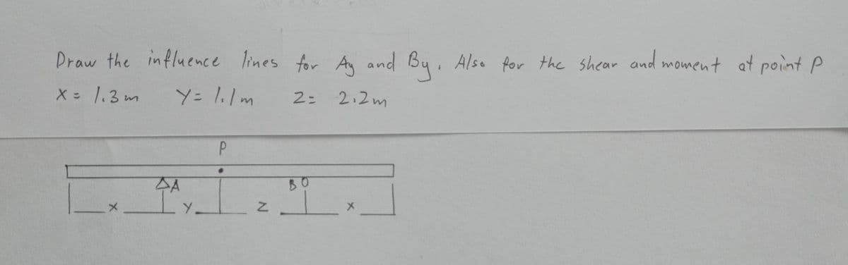 Draw the influence lines for Ay and By, Also for the shear and moment at point P
x = 1.3m
Y = 1₁/m
2=
2.2m
X
ZA
Iy₂
P
Z
BO