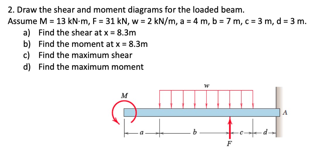 2. Draw the shear and moment diagrams for the loaded beam.
Assume M = 13 kN·m, F = 31 kN, w = 2 kN/m, a = 4 m, b = 7 m, c = 3 m, d = 3 m.
a) Find the shear at x = 8.3m
b)
Find the moment at x = 8.3m
c) Find the maximum shear
d) Find the maximum moment
M
b
W
Foto
F
A