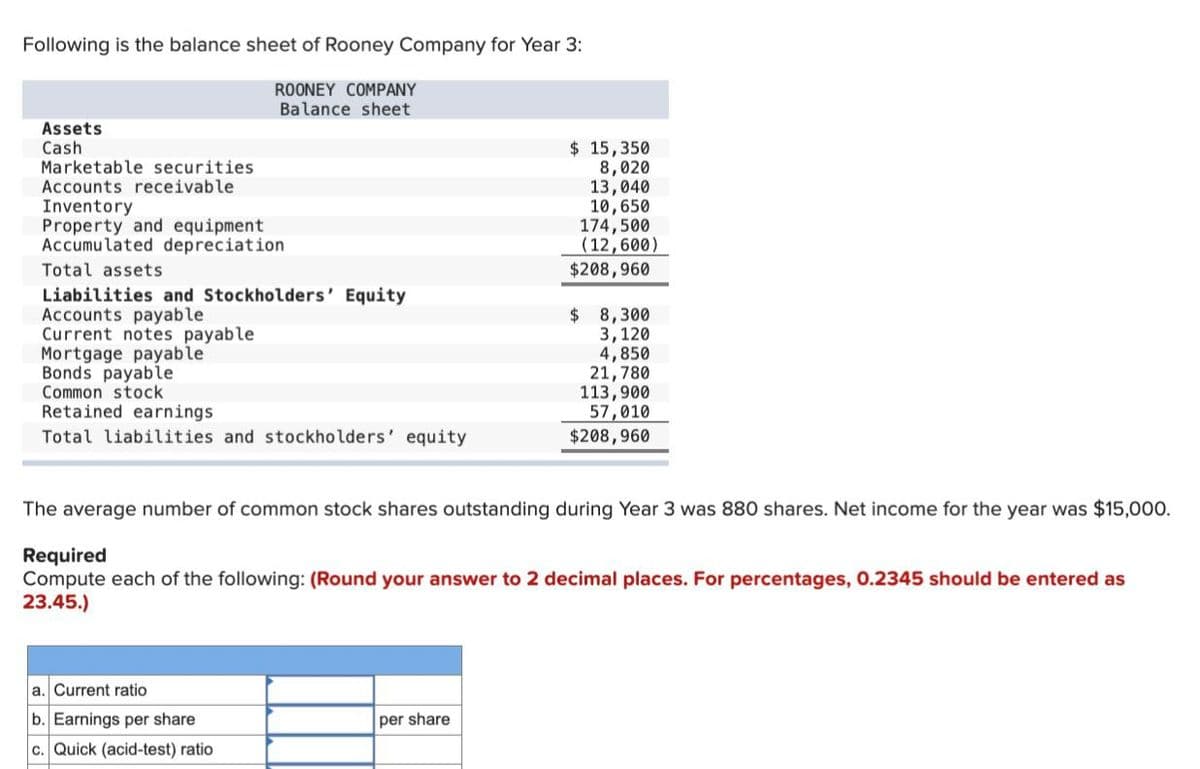 Following is the balance sheet of Rooney Company for Year 3:
Assets
Cash
ROONEY COMPANY
Balance sheet
Marketable securities
Accounts receivable
Inventory
Property and equipment
Accumulated depreciation
Total assets
Liabilities and Stockholders' Equity
Accounts payable
Current notes payable
Mortgage payable
Bonds payable
Common stock
Retained earnings
Total liabilities and stockholders' equity
a. Current ratio
b. Earnings per share
c. Quick (acid-test) ratio
$ 15,350
8,020
13,040
10,650
174,500
(12,600)
$208,960
per share
$ 8,300
3,120
The average number of common stock shares outstanding during Year 3 was 880 shares. Net income for the year was $15,000.
4,850
21,780
113,900
57,010
$208,960
Required
Compute each of the following: (Round your answer to 2 decimal places. For percentages, 0.2345 should be entered as
23.45.)