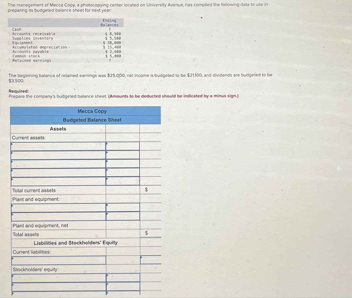 The management of Mecca Copy, a photocopying center located on University Avenue, has compiled the following data to use in
preparing its budgeted balance sheet for next year:
Cash
Accounts receivable.
Supplies inventory
Equipment
Accumulated depreciation.
Accounts payable
Common stock
Retained earnings
The beginning balance of retained earnings was $25,000, net income is budgeted to be $21,100, and dividends are budgeted to be
$3,500.
Current assets:
Required:
Prepare the company's budgeted balance sheet. (Amounts to be deducted should be indicated by a minus sign.)
Assets
Total current assets
Plant and equipment:
Ending
Balances
?
Plant and equipment, net
Total assets
$ 8,900
$ 5,500
$ 38,000
$ 15,400
$ 2,600
$ 5,000
?
Current liabilities:
Mecca Copy
Budgeted Balance Sheet
Stockholders' equity:
Liabilities and Stockholders' Equity
$
$