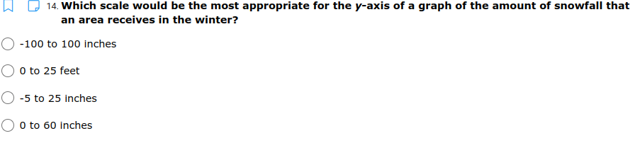 14. Which scale would be the most appropriate for the y-axis of a graph of the amount of snowfall that
an area receives in the winter?
O -100 to 100 inches
O to 25 feet
O -5 to 25 inches
0 to 60 inches
