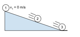 v₁ = 0 m/s
3