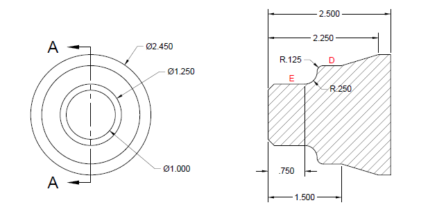 2.500
2.250
А
Ø2.450
R.125
Ø1.250
R.250
Ø1.000
.750
A
1.500
