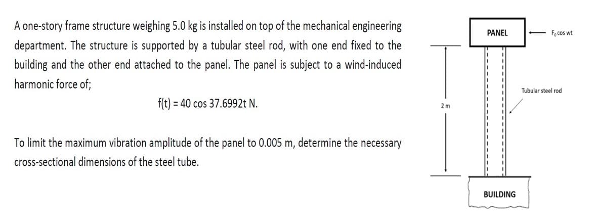 A one-story frame structure weighing 5.0 kg is installed on top of the mechanical engineering
department. The structure is supported by a tubular steel rod, with one end fixed to the
building and the other end attached to the panel. The panel is subject to a wind-induced
harmonic force of;
f(t) = 40 cos 37.6992t N.
To limit the maximum vibration amplitude of the panel to 0.005 m, determine the necessary
cross-sectional dimensions of the steel tube.
2m
PANEL
BUILDING
Focos wt
Tubular steel rod