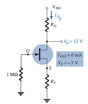 VDD
Rp
O Vp=12 V
G
I Dss =6 mA
Vp=-3 V
1 ΜΩ
Rs
