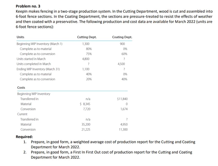 Problem no. 3
Keepin makes fencing in a two-stage production system. In the Cutting Department, wood is cut and assembled into
6-foot fence sections. In the Coating Department, the sections are pressure-treated to resist the effects of weather
and then coated with a preservative. The following production and cost data are available for March 2022 (units are
6-foot fence sections):
Units
Beginning WIP Inventory (March 1)
Complete as to material
Complete as to conversion
Units started in March
Units completed in March
Ending WIP Inventory (March 31)
Complete as to material
Complete as to conversion
Costs
Beginning WIP Inventory
Transferred in
Material
Conversion
Current
Transferred in
Material
Conversion
Required:
1.
2.
Cutting Dept.
1,300
80%
75%
4,800
?
1,100
40%
20%
n/a
$ 8,345
7,720
n/a
35,200
21,225
Coating Dept.
900
0%
60%
?
4,500
?
0%
40%
$11,840
0
1,674
4,950
11,300
Prepare, in good form, a weighted average cost of production report for the Cutting and Coating
Department for March 2022.
Prepare, in good form, a First In First Out cost of production report for the Cutting and Coating
Department for March 2022.