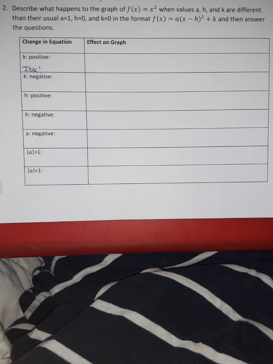 2. Describe what happens to the graph of f (x) = x² when values a, h, and k are different
than their usual a=1, h=D0, and k=0 in the format f(x) = a(x-h)2 +k and then answer
%3D
the questions.
Change in Equation
Effect on Graph
k: positive:
IDK
k: negative:
h: positive:
h: negative:
a: negative:
lal>1:
lal<1:
