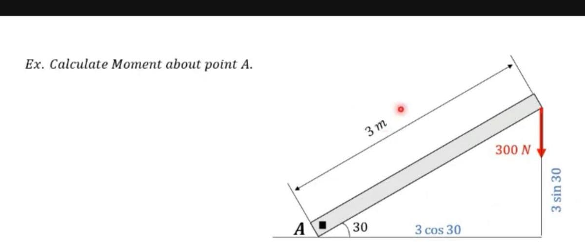 Ex. Calculate Moment about point A.
3 m
300 N
30
3 cos 30
3 sin 30
