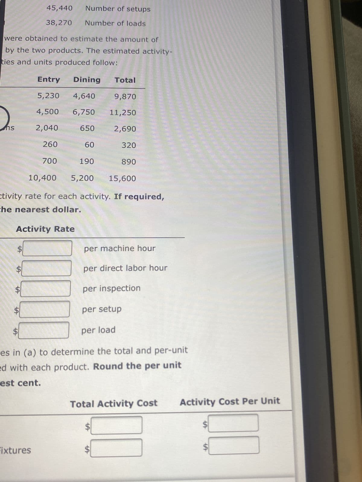 ทร
were obtained to estimate the amount of
by the two products. The estimated activity-
ties and units produced follow:
t
Activity Rate
SA
S
45,440
38,270
SA
S
Number of setups
Number of loads
Entry Dining
5,230 4,640
4,500 6,750
2,040
650
260
700
Fixtures
10,400 5,200 15,600
ctivity rate for each activity. If required,
the nearest dollar.
60
190
Total
9,870
11,250
2,690
320
890
per machine hour
tA
per direct labor hour
per inspection
per setup
per load
es in (a) to determine the total and per-unit
ed with each product. Round the per unit
est cent.
Total Activity Cost
Activity Cost Per Unit
SA
AA