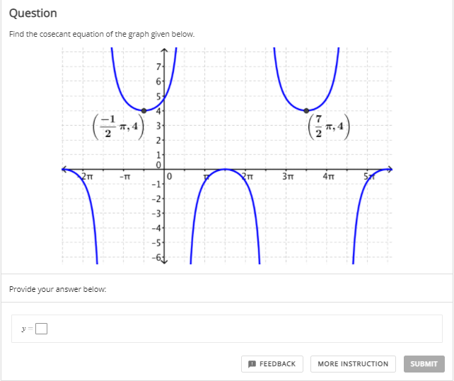 Question
Find the cosecant equation of the graph given below.
7.
6-
4
(글이)
3
2-
श
4TT
-1+
-2-
-6
Provide your answer below.
FEEDBACK
MORE INSTRUCTION
SUBMIT
