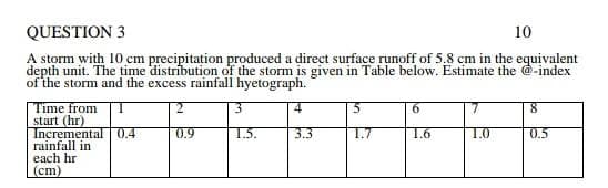 QUESTION 3
10
A storm with 10 cm precipitation produced a direct surface runoff of 5.8 cm in the equivalent
depth unit. The time distribution of the storm is given in Table below. Estimate the @-index
of the storm and the excess rainfall hyetograph.
Time from
start (hr)
Incremental 0.4
rainfall in
each hr
(cm)
4
6.
0.9
1.5.
3.3
T.7
1.6
1.0
0.5
