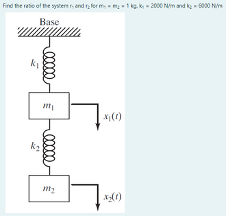 Find the ratio of the system r₁ and r₂ for m₁m₂ = 1 kg. k₁2000 N/m and k₂ = 6000 N/m
Base
www.
k₂
00000
m₁
eeeee
m₂
x₁ (1)
x₂(1)