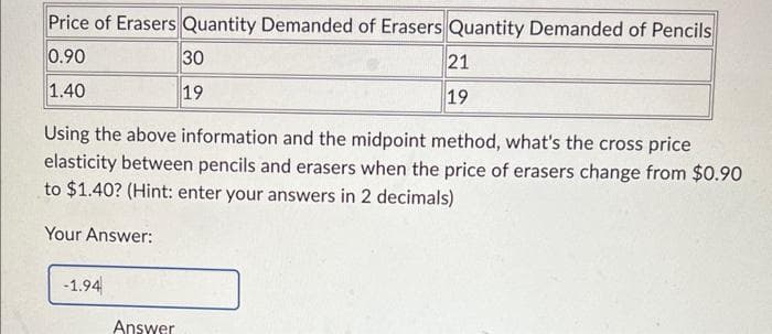 Price of Erasers Quantity Demanded of Erasers Quantity Demanded of Pencils
0.90
1.40
-1.94
30
19
Using the above information and the midpoint method, what's the cross price
elasticity between pencils and erasers when the price of erasers change from $0.90
to $1.40? (Hint: enter your answers in 2 decimals)
Your Answer:
Answer
21
19