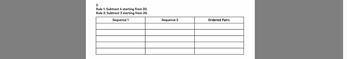 2.
Rule 1: Subtract 4 starting from 20.
Rule 2: Subtract 3 starting from 20.
Sequence 1
Sequence 2
Ordered Pairs
