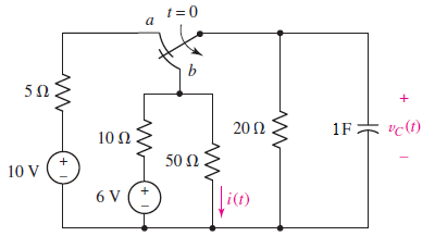 t = 0
α
b
5Ω
10 Ω .
20Ω
1F= vc(1)
+
50 Ω
10 V
6 V
|i(1)
+
