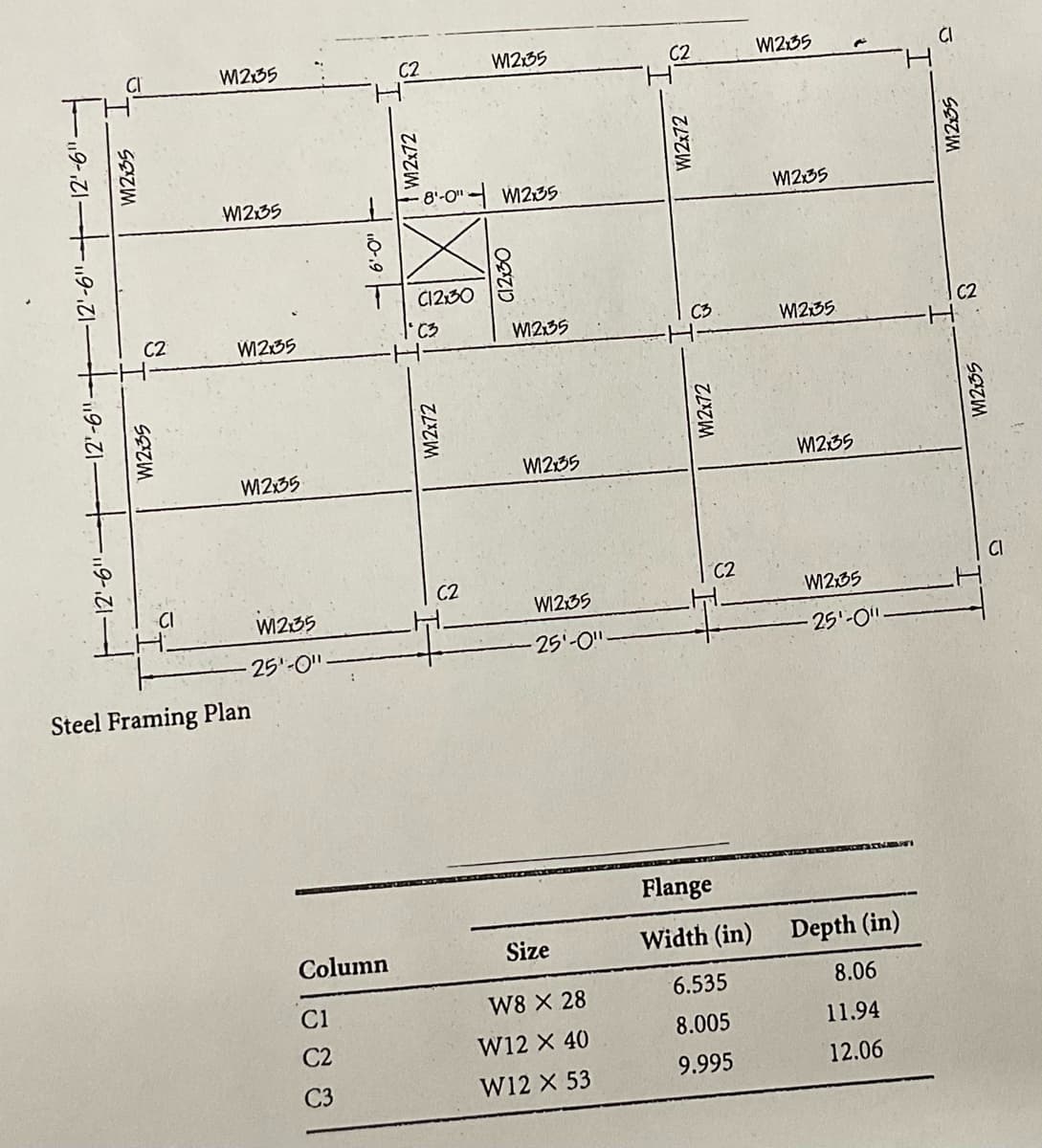 119-21119-₁21
12"-6"-
119-21.
CI
W2x35
C2
M12x35
M12x35
W2x35
M12x35
M12x35
W12x35
25'-0"
Steel Framing Plan
0.9
Column
1583
W2x72
8'-0" M235
C12:30
1°C3
M2x72
M12x35
C2
02210
W12x35
M12x35
W12x35
25'-0".
Size
W8 X 28
W12 X 40
W12 X 53
C2
W2x72
C3
M2x72
C2
Flange
Width (in)
6.535
8.005
9.995
W12:35
M12x35
W12:35
M12x35
~
M12x35
-25'-0".
Depth (in)
8.06
11.94
12.06
2
CI
W12x35
W12:35