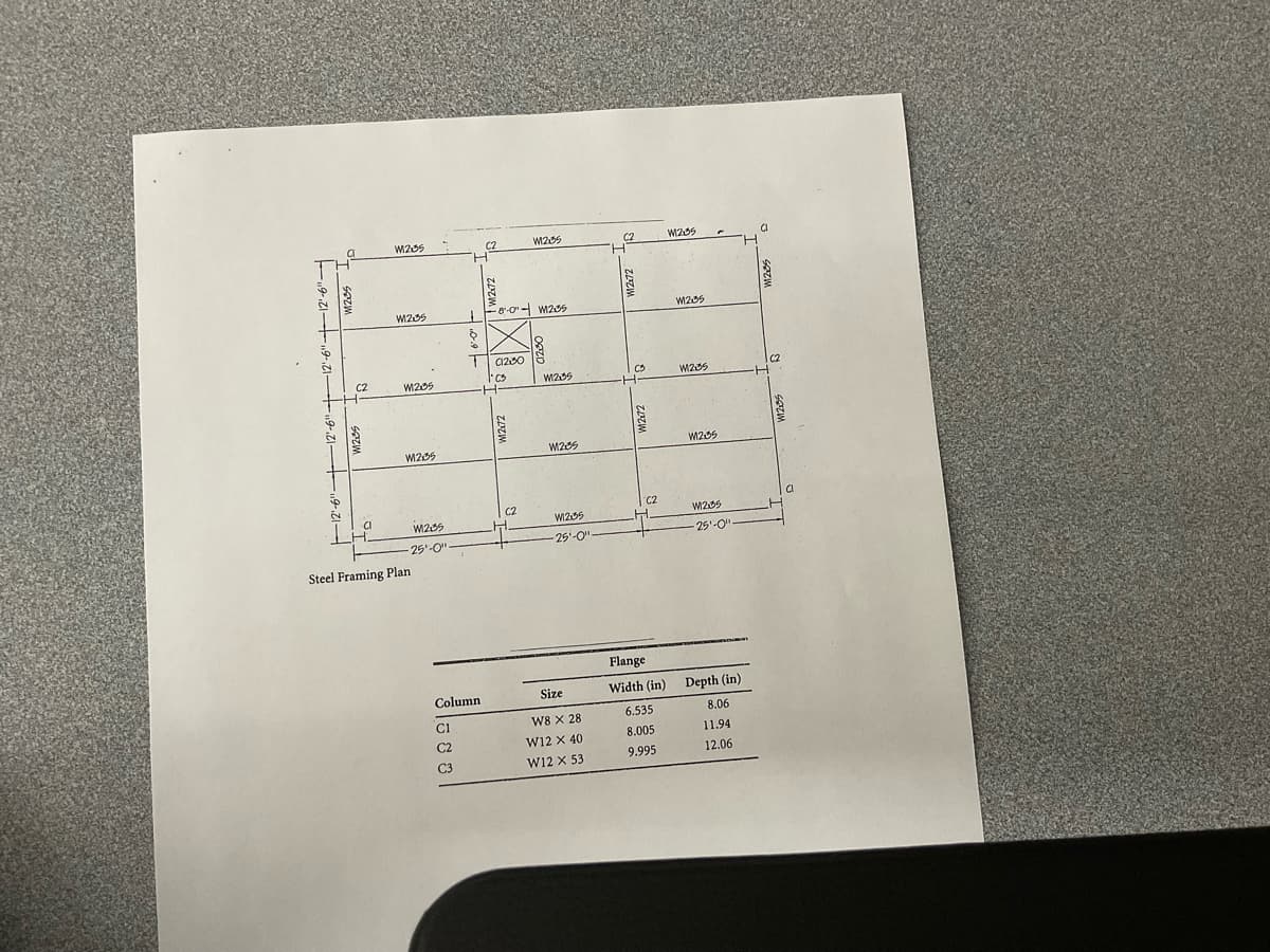 9.21
- 12"-6" -
----12-6⁰⁰-
(2
CI
M235
M235
M235
M235
W1235
-25'-0".
Steel Framing Plan
lovet
1 Foot M235
T
C2
Column
C1
C2
C3
C1230
1.c3
M235
C2
W1255
W205
W12:35
-25'-0"
Size
W8 X 28
W12 X 40
W12 X 53
C2
F
CS
C2
M255
6.535
8.005
9.995
W205
M235
M235
W205
25-0"
Flange
Width (in) Depth (in)
8.06
11.94
12.06
F
a
(2
H
CI