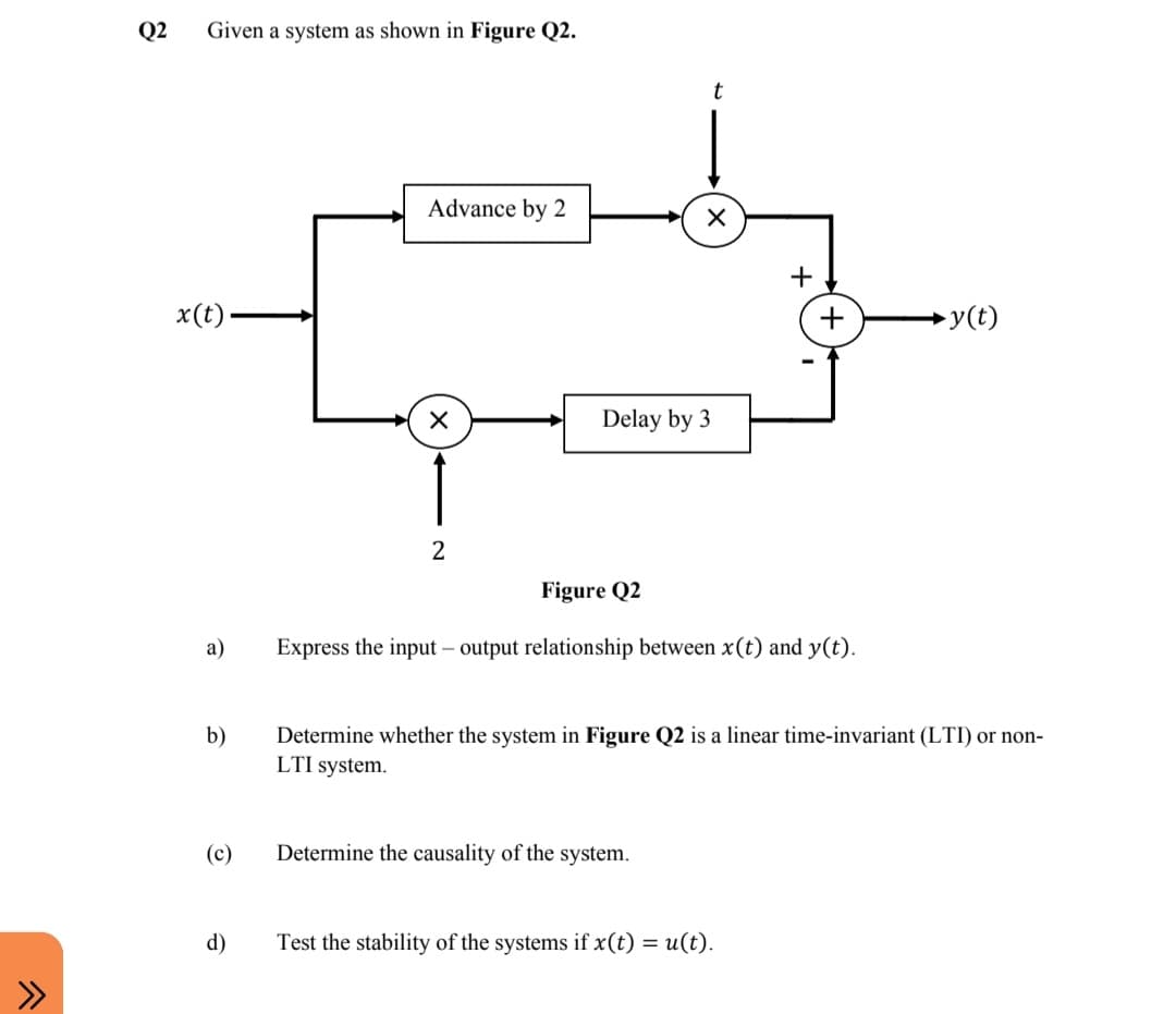 Q2
Given a system as shown in Figure Q2.
Advance by 2
+
x(t)
+
►y(t)
Delay by 3
Figure Q2
a)
Express the input – output relationship between x(t) and y(t).
b)
Determine whether the system in Figure Q2 is a linear time-invariant (LTI) or non-
LTI system.
(c)
Determine the causality of the system.
d)
Test the stability of the systems if x(t) = u(t).
>>
