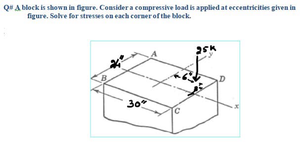 Q# A block is shown in figure. Consider a compressive load is applied at eccentricities given in
figure. Solve for stresses on each corner of the block.
25K
30

