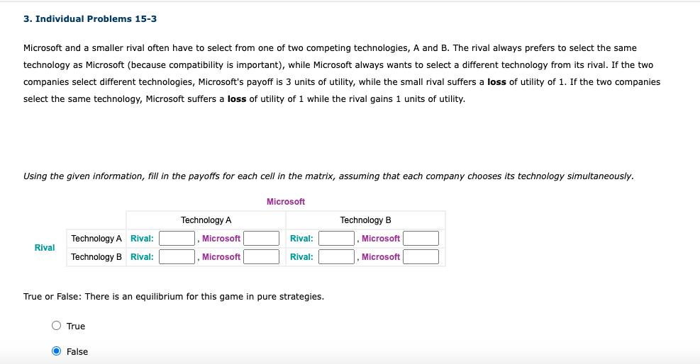 3. Individual Problems 15-3
Microsoft and a smaller rival often have to select from one of two competing technologies, A and B. The rival always prefers to select the same
technology as Microsoft (because compatibility is important), while Microsoft always wants to select a different technology from its rival. If the two
companies select different technologies, Microsoft's payoff is 3 units of utility, while the small rival suffers a loss of utility of 1. If the two companies
select the same technology, Microsoft suffers a loss of utility of 1 while the rival gains 1 units of utility.
Using the given information, fill in the payoffs for each cell in the matrix, assuming that each company chooses its technology simultaneously.
Rival
Technology A Rival:
Technology B Rival:
True
Technology A
O False
Microsoft
Microsoft
Microsoft
True or False: There is an equilibrium for this game in pure strategies.
Rival:
Rival:
Technology B
Microsoft
Microsoft