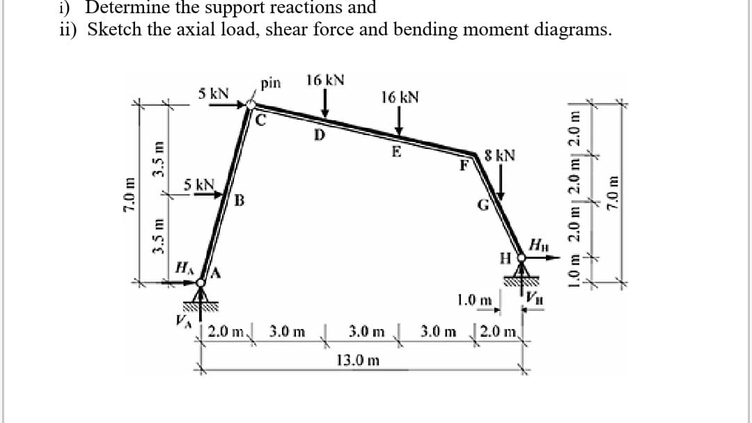 i) Determine the support reactions and
ii) Sketch the axial load, shear force and bending moment diagrams.
pin
16 kN
5 kN
16 kN
D
E
8 kN
F
5 kN
B
Hu
H
HA
1.0 m
VA
2.0 m.
3.0 m
3.0 m
3.0 m
2.0 m.
13.0 m
3.5 m
u s'E
1.0 m 2.0 m| 2.0 m 2.0 m
7.0 m
