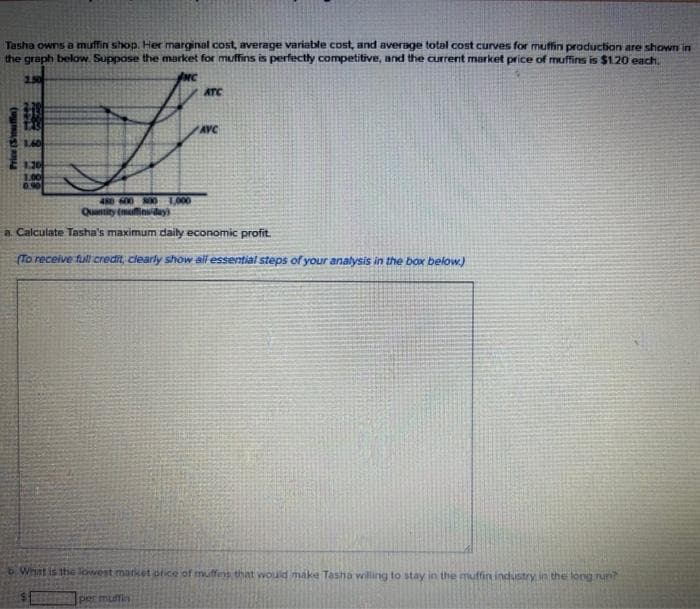 Tasha owns a muffin shop. Her marginal cost, average variable cost, and average total cost curves for muffin production are shown in
the graph below. Suppose the market for muffins is perfectly competitive, and the current market price of muffins is $1.20 each.
2.50
ATC
AVC
Li
480 600 800 1,000
Quantity (muffins days
a. Calculate Tasha's maximum daily economic profit.
(To receive full credit, clearly show all essential steps of your analysis in the box below.)
Price (Smuffin)
11.60
1.20
1.00
0.90
What is the lowest market ofice of muffins that would make Tasha willing to stay in the muffin industry in the long run?
per muffin